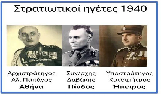 Τα προηγηθέντα του ΟΧΙ της 28ης Οκτωβρίου 1940